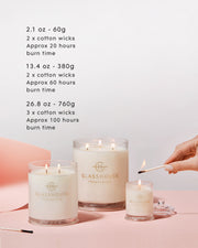 Kyoto In Bloom Fragrance Ritual