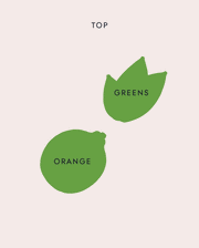 Image product fragrance