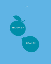 Image product fragrance