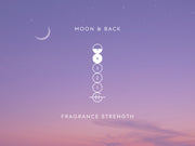 Strength